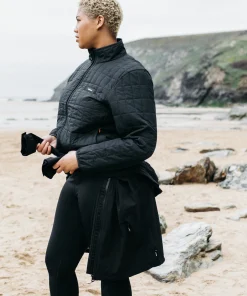 Flash Sale Finisterre Women's Rainbird Waterproof Jacket Black